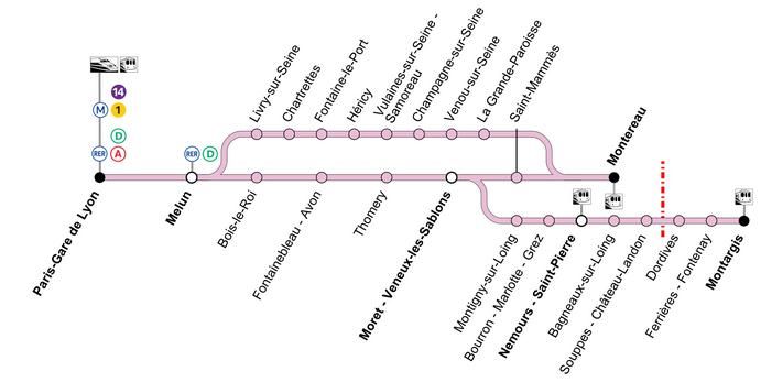  Ligne R Transilien 