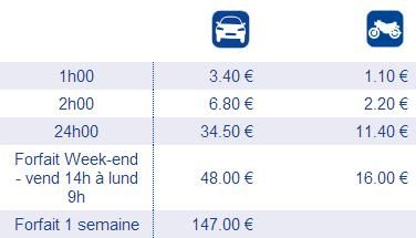 prix parking gare de Lyon